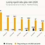 Khám phá “ngôi làng biệt thự” dành cho giới thượng lưu phía Tây Hà Nội- Ảnh 1.