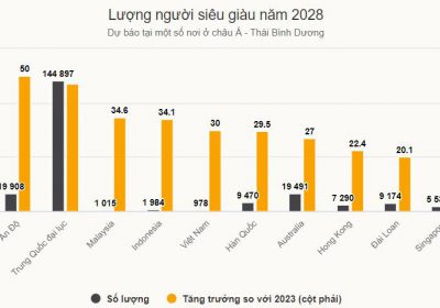 Khám phá “ngôi làng biệt thự” dành cho giới thượng lưu phía Tây Hà Nội- Ảnh 1.